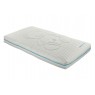 Cot Latex Mattress