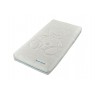 Cot Latex Mattress