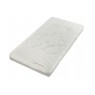 Cot Latex Mattress