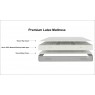 Premium Latex Mattress