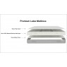 Premium Latex Mattress